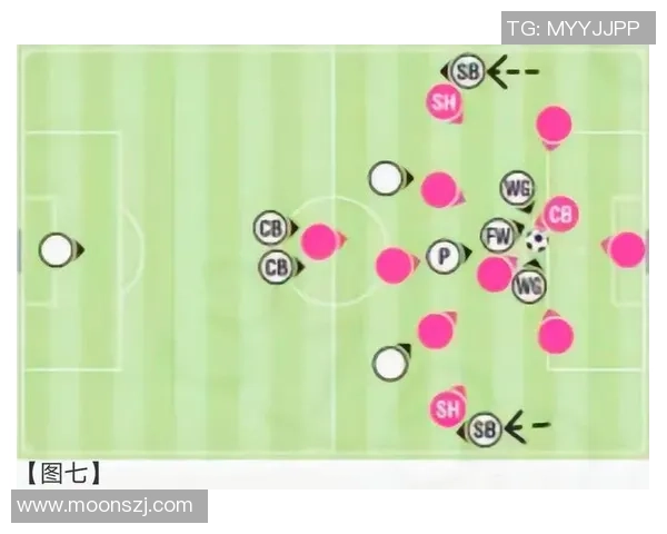 杭州足球队战术揭秘:从阵型到策略的全面分析与探讨 杭州足球队战术揭秘:从阵型到策略的全面分析与探讨