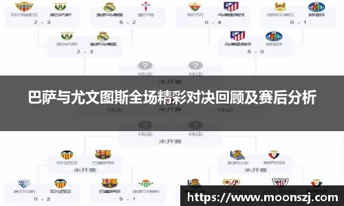 巴萨与尤文图斯全场精彩对决回顾及赛后分析