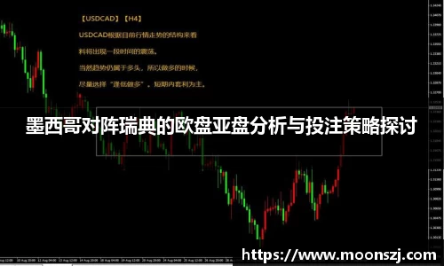 墨西哥对阵瑞典的欧盘亚盘分析与投注策略探讨